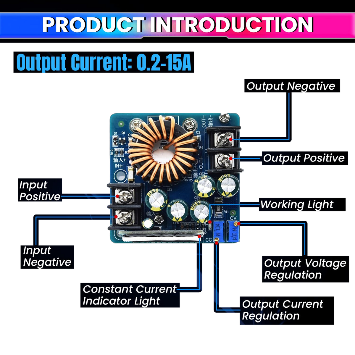 DC-DC 400W 15A Adjustable Buck Converter, DC 10.5V-60V to 0.5V-45V Power Supply Module Ideal for Battery Charging & Power Supplies
