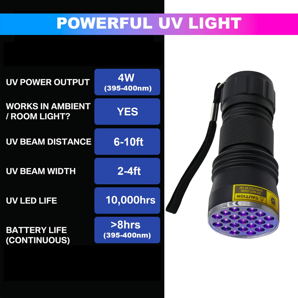21LED UV Flashlight, 395~400nm Ultra-Violet Metal Torch Black Light