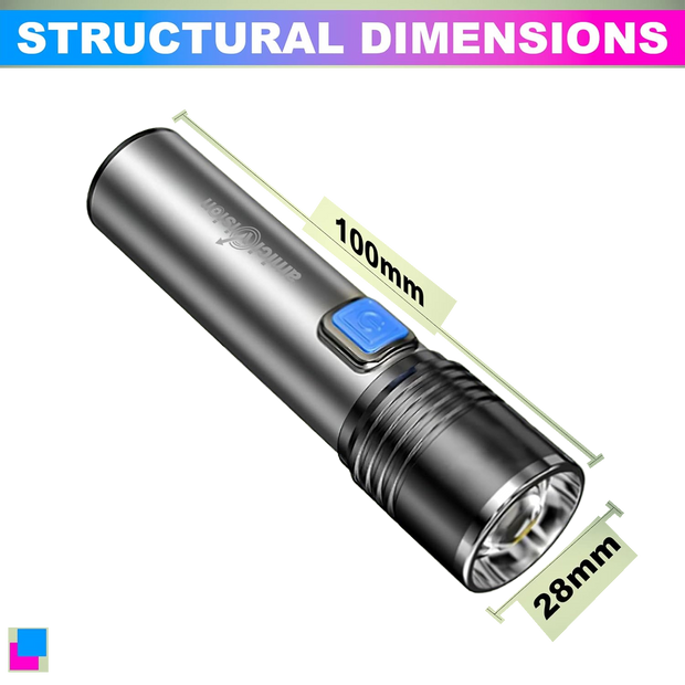 Rechargeable UV Flashlight 395~400nm Light Torch with 4 Modes & Zoom Function