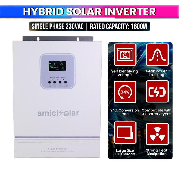 MPPT Solar Inverter | Dual AC & DC Input| Supports 2000W Solar Panel (1.6kW Hybrid Inverter)