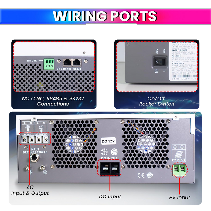 MPPT Solar Inverter | Dual AC & DC Input| Supports 2000W Solar Panel (1.6kW Hybrid Inverter)
