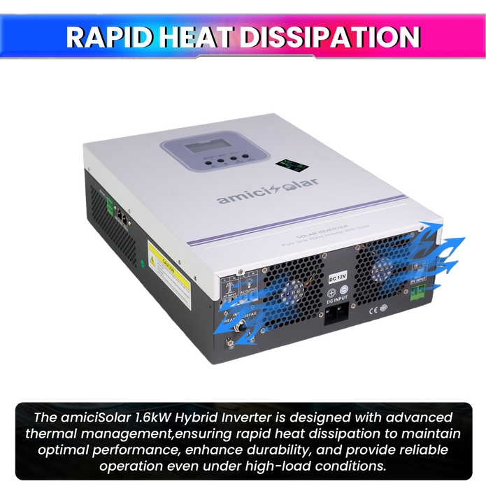 MPPT Solar Inverter | Dual AC & DC Input| Supports 2000W Solar Panel (1.6kW Hybrid Inverter)