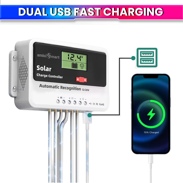 20A Solar Charge Controller Intelligent Battery Regulator for Lead Acid & Lithium Battery with 3A USB Port