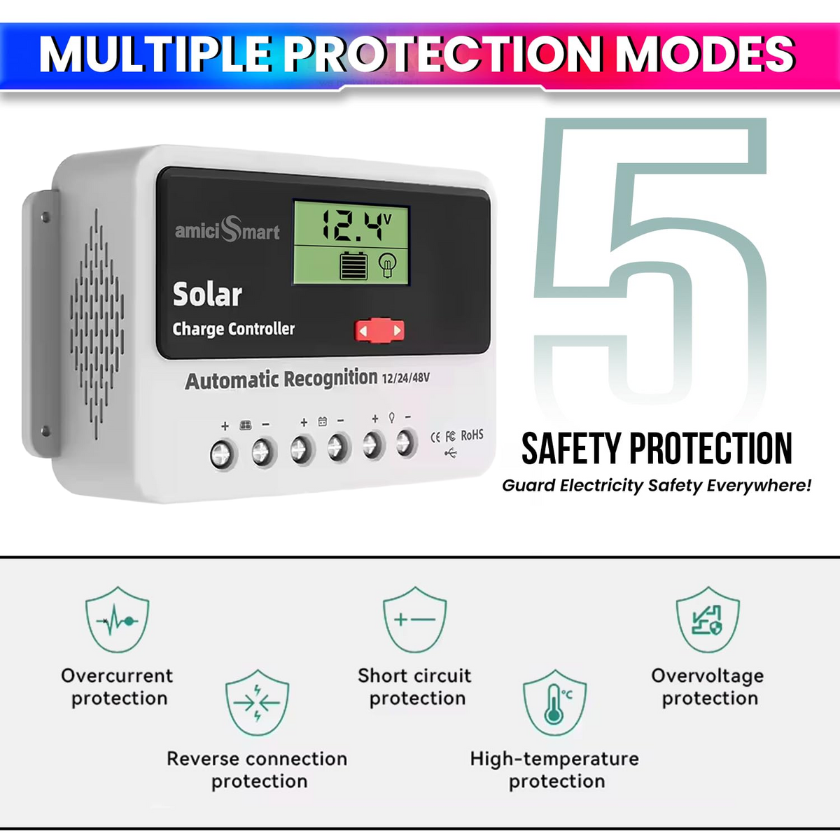 Solar Charge Controller 50A, Intelligent Battery Regulator for Solar Panel LCD Display with USB Port (50A)