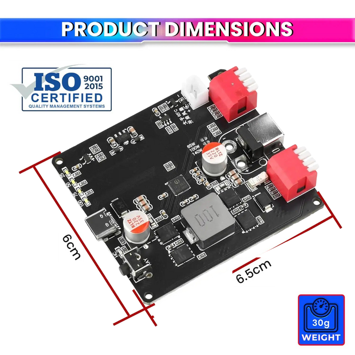 140W Bidirectional Fast Charging Module USB-C to DC PD3.1 Charger & Discharger Compatible