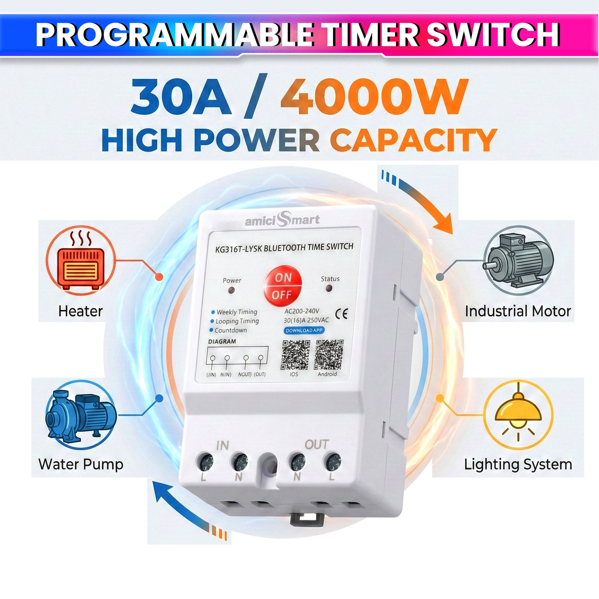 230V AC 30A Bluetooth Programmable Timer Switch DIN Rail Mounted