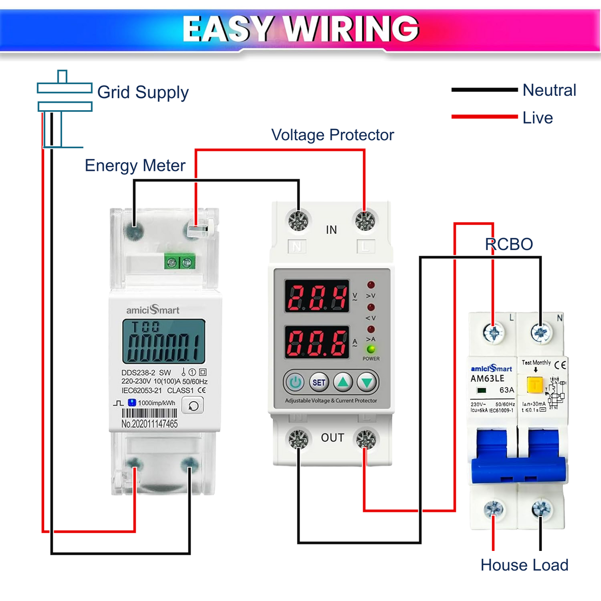 amiciSmart white 63A voltage protector with protective mount — wiring reference