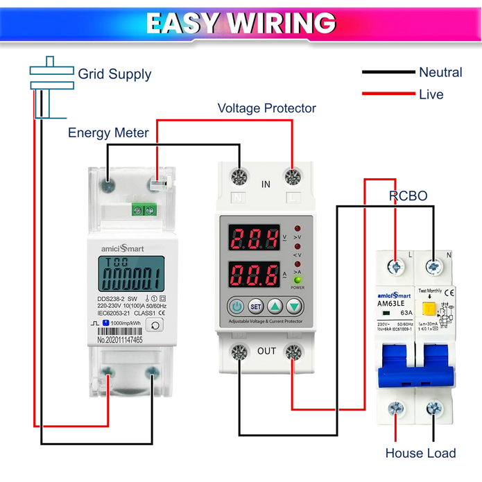 amiciSmart white 63A voltage protector with protective mount — wiring reference