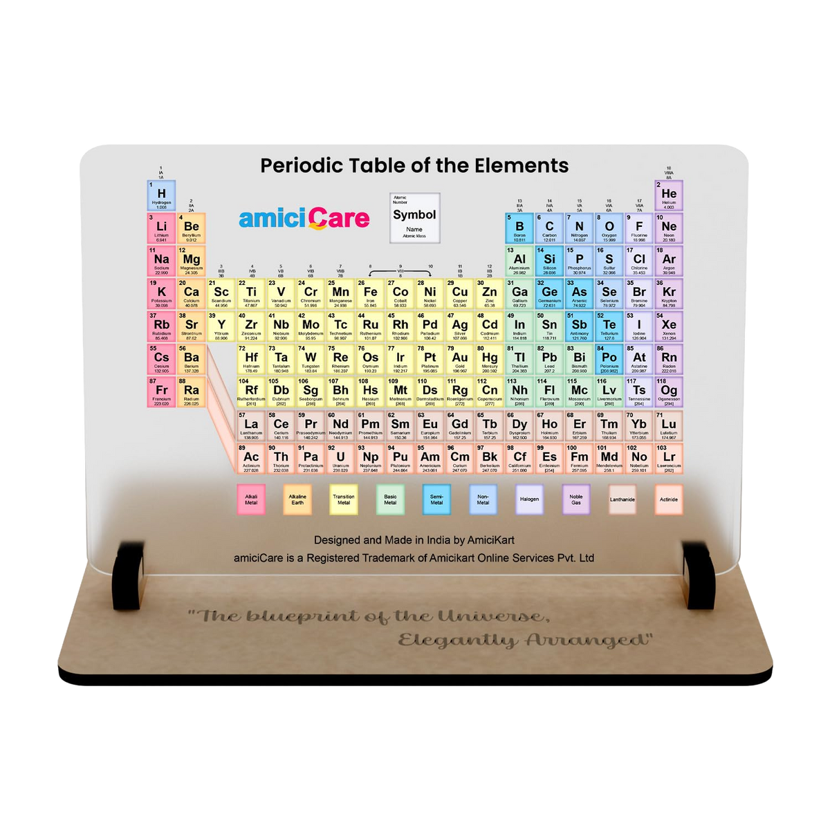 amiciCare periodic table with wooden stand, front reference view