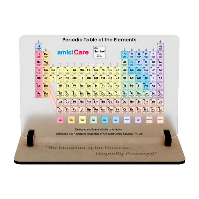 amiciCare periodic table with wooden stand, front reference view