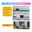 amiciSense energy meter applications and six electrical measurements