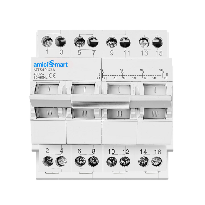 63A Manual Transfer Switch — 400V AC · Three-phase · 4-pole