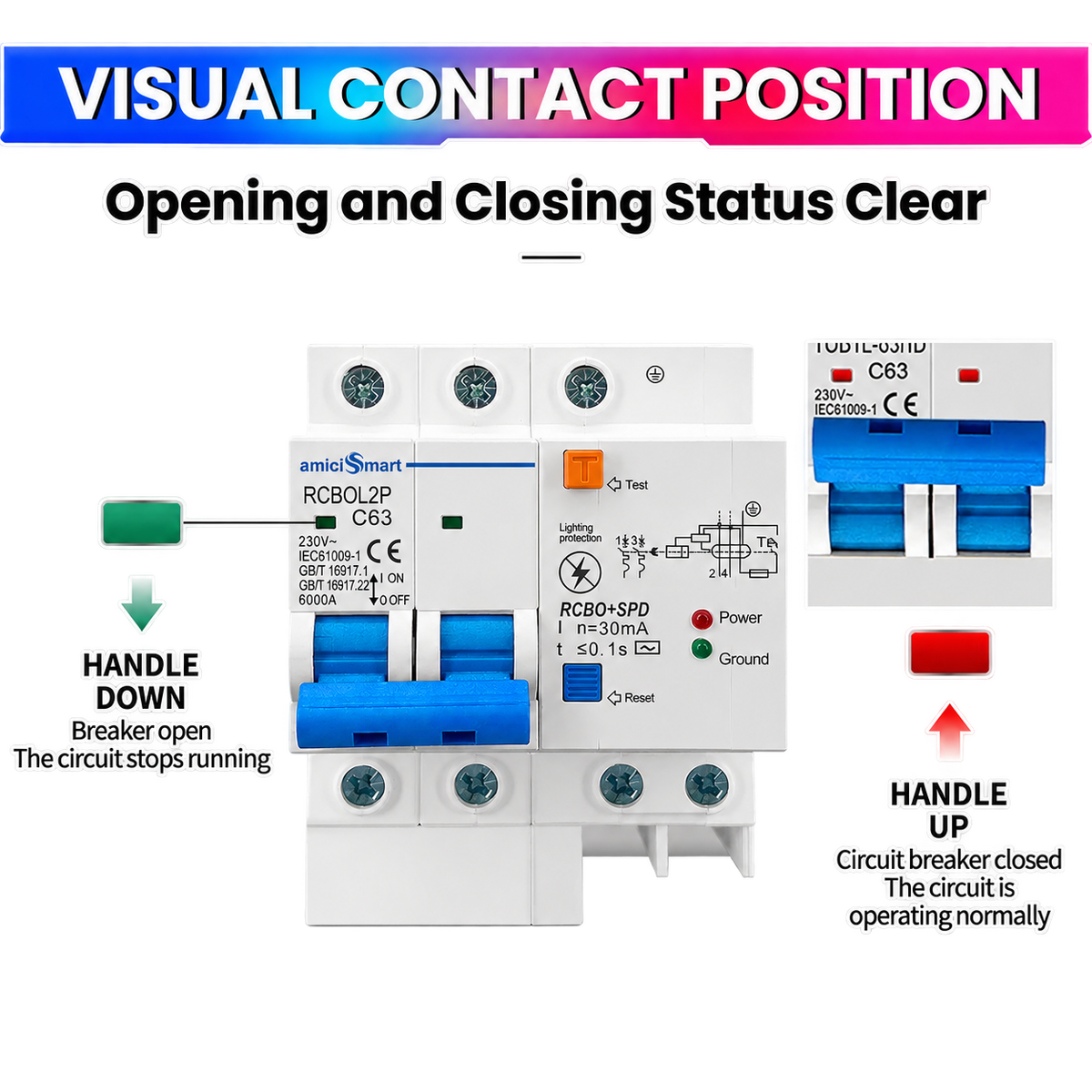Contact positions: breaker open and closed