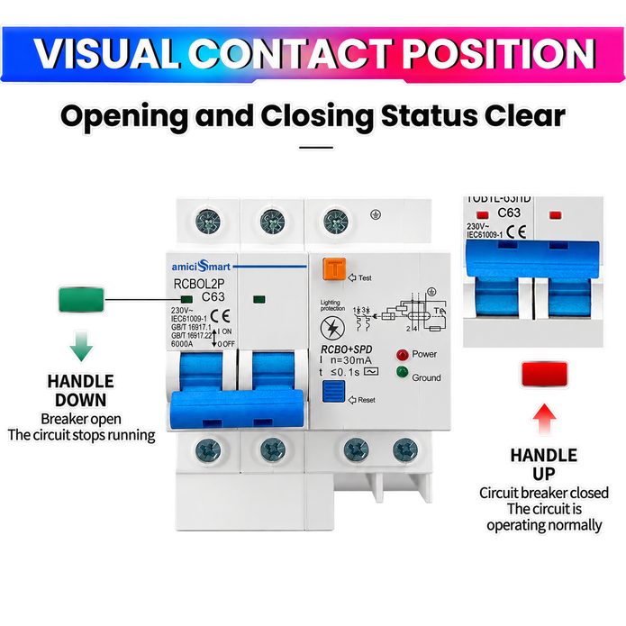 Contact positions: breaker open and closed