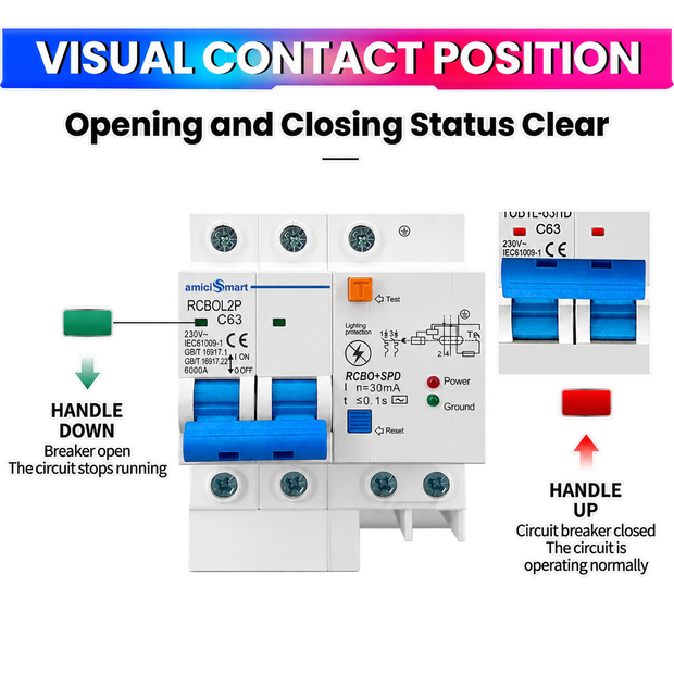 Contact positions: breaker open and closed