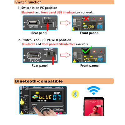 4-Channel USB Audio Mixing Console, Mini Sound Mixer