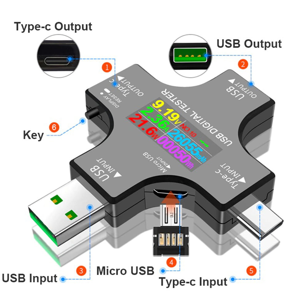 USB Tester Charge Indicator, PD Type-C USB Amp Detector Digital Meter