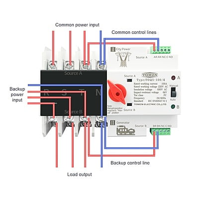 4 Pole Automatic Changeover Switch (125A)
