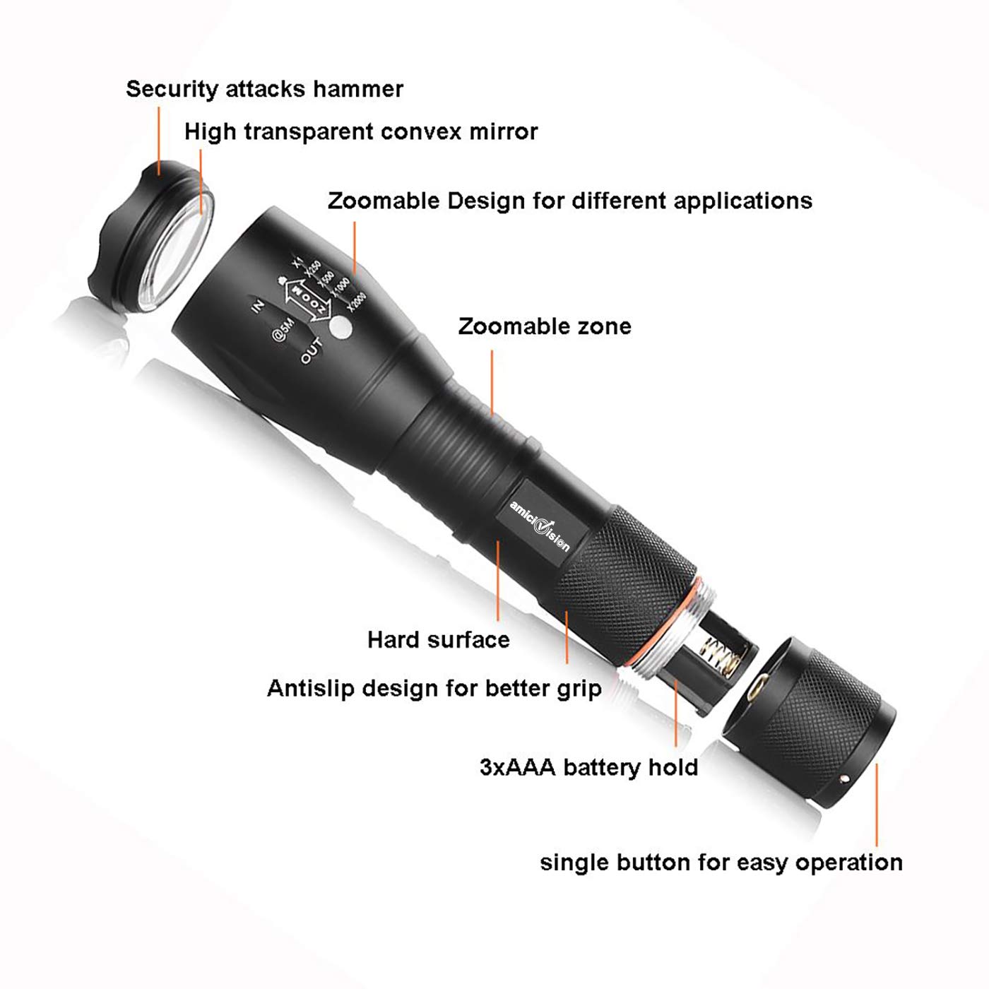 G700 Metal LED Torch Flashlight XML T6 (with 18650 Battery and Charger)