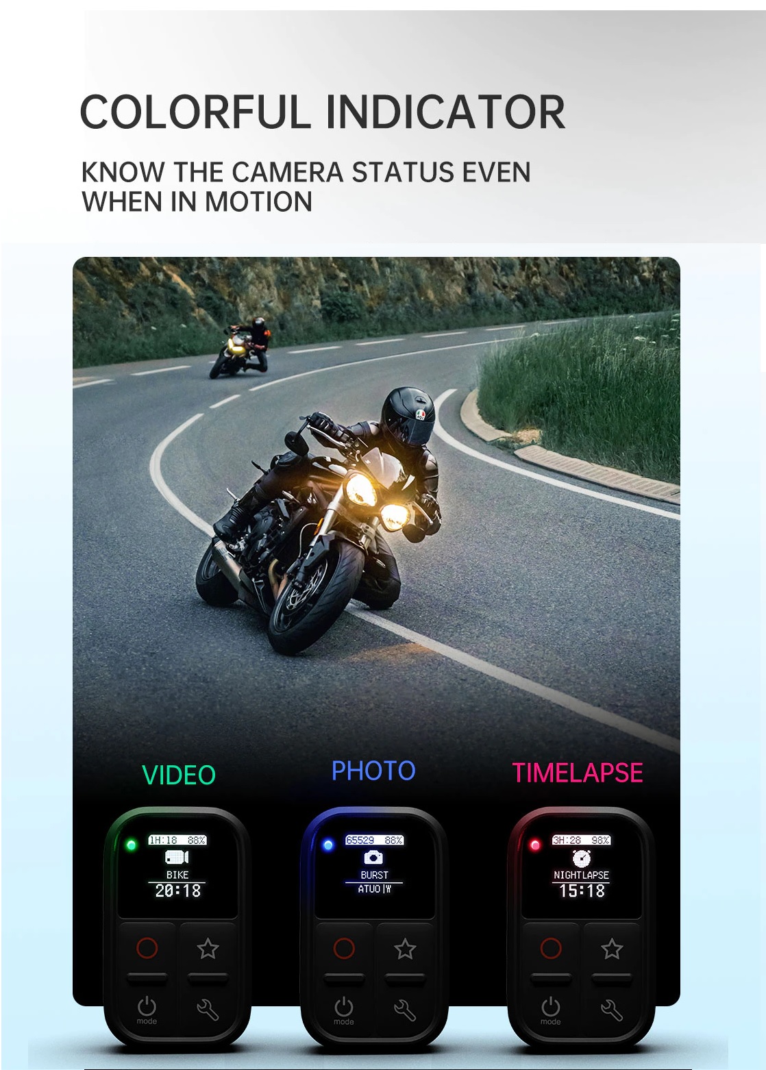 Remote Control for Action Camera