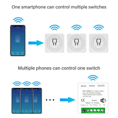 Mini Two way Smart Switch