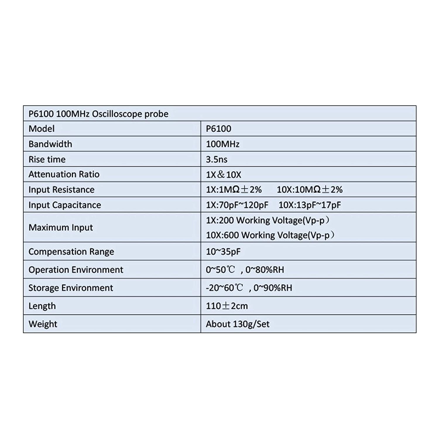 P6100 Oscilloscope Probes (Set of 2)