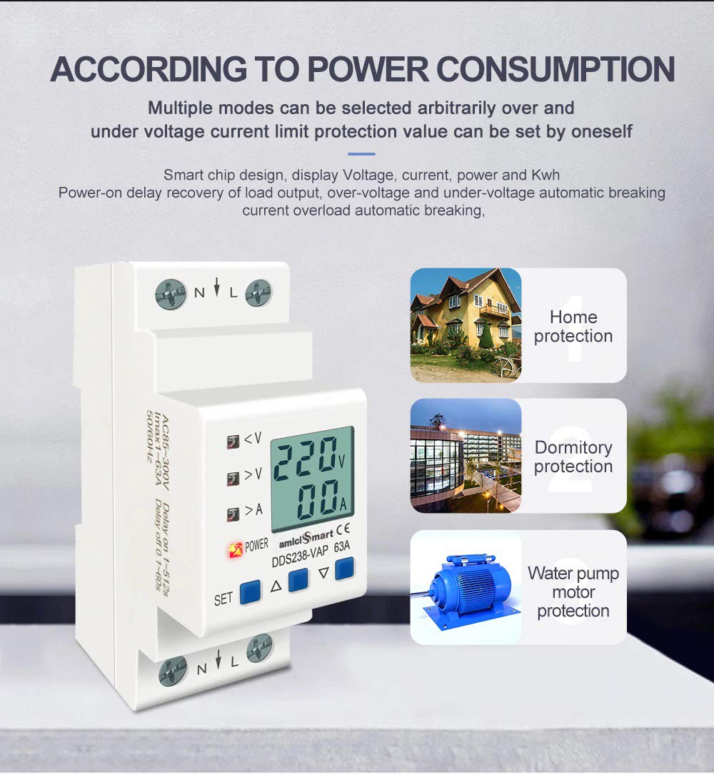 Over/Under Voltage Protection with Energy Meter 63A With Small Mount
