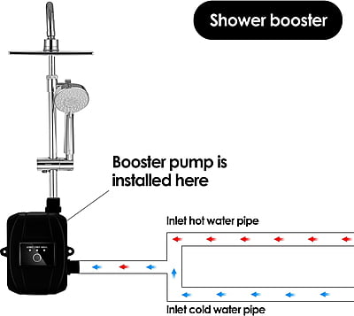 DC Automatic Water Pressure Pump (24V/150W)