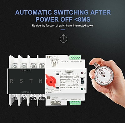 4 Pole Automatic Changeover Switch (125A)
