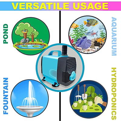 55W Submersible Water Pump with Adjustable Flow Rate, Pure Copper Winding Motor with 2* Nozzles 2m Long Power Cord for DIY Fountains Aquarium (1500LPH, 3.5m) with 8 metre wire