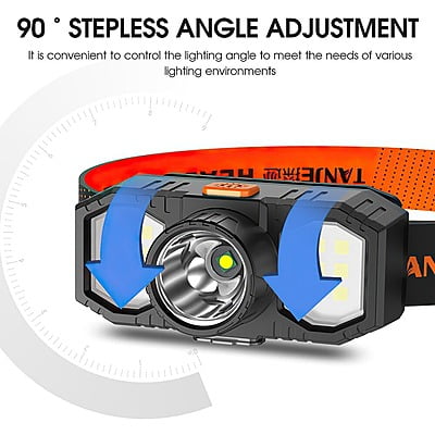 Rechargeable Headlamp, 3-Mode COB LED Headlight with 1200mAh Built-in Battery IPX4 Waterproof Head Lamp for Camping Hiking Brand: amiciVision